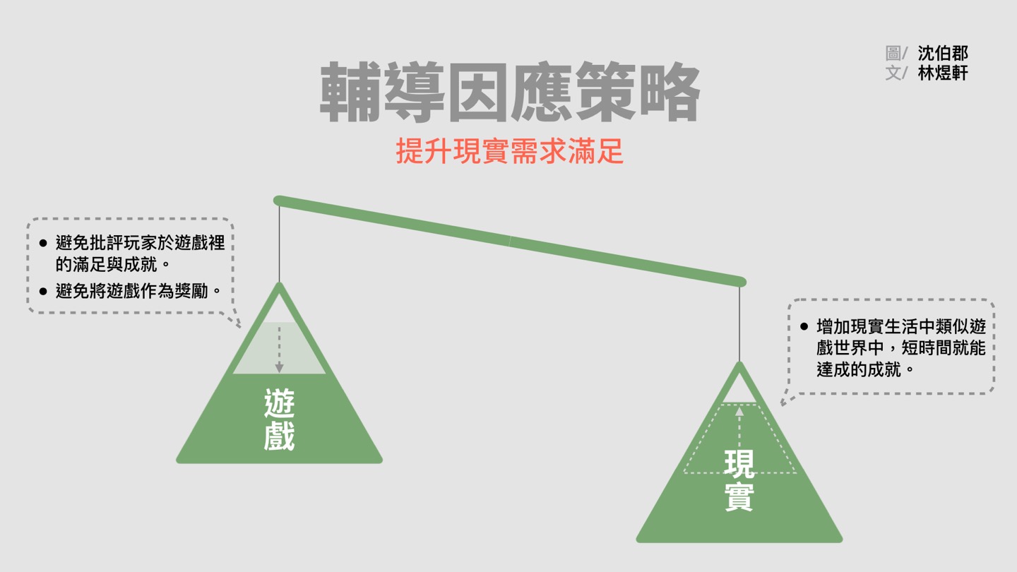 2021 iWIN 兒少網路安全年會