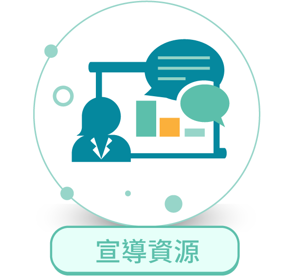 標題為宣導資源的圖示