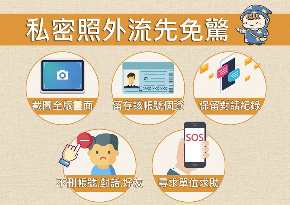 標題為私密照外流先免驚的插圖
