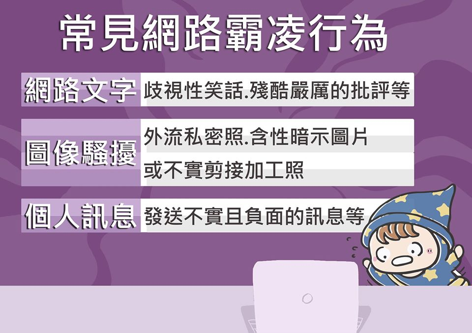 內有請常見網路霸凌行為標題的插畫圖片